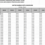 Jadwal Imsakiyah dan Buka Puasa Terlengkap Wilayah Bandung 2024 Selama Satu Bulan