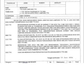 Ketua Komisi IV DPRD Ismet Roni Sebut Mendagri Terbitkan SK Plh Gubernur