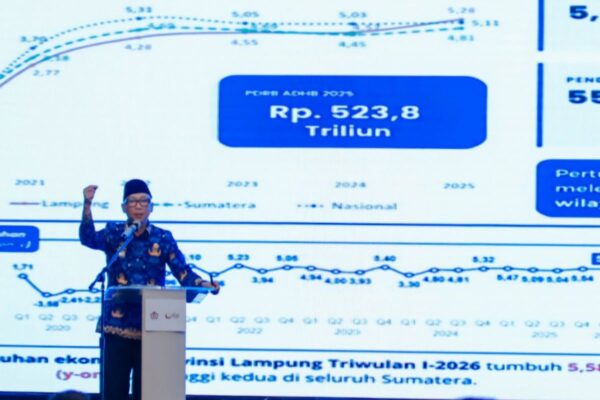 Gubernur Lampung Dorong Hilirisasi Pertanian Desa, APDESI Merah Putih Siap Dukung Ekonomi Lokal